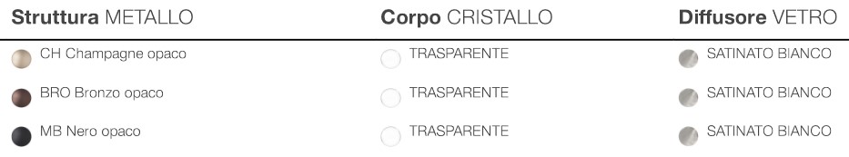 Finishes of the Universale Opera Italamp Table Lamp